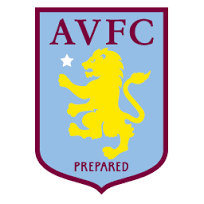 Aston Villa Club Honours